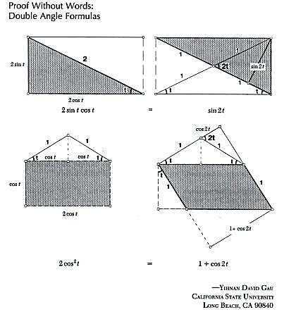 Double Angles