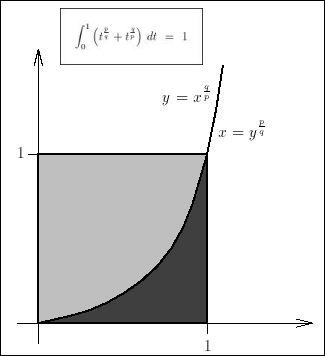 Integral