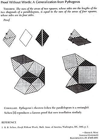 Pythagoras